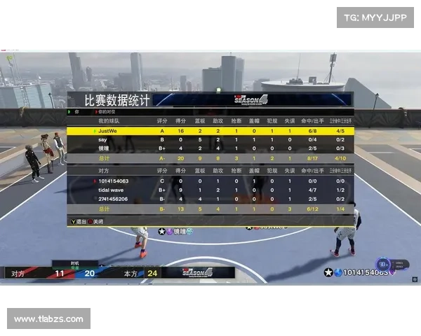 NBA2K25游戏精选8个实用代码,尽享游戏乐趣 NBA2K25游戏精选8个实用代码,尽享游戏乐趣