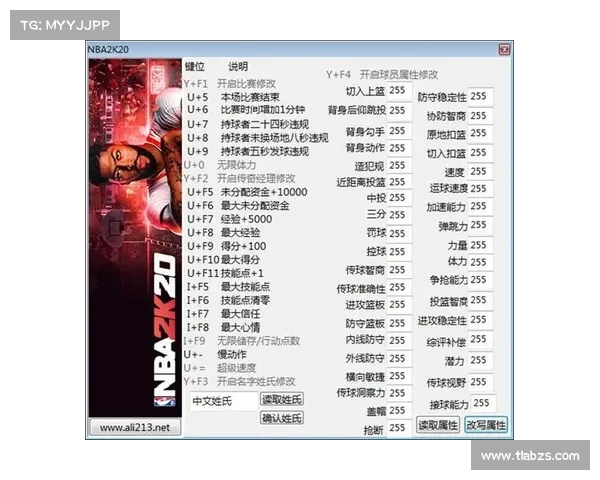 玩转NBA2K25技巧与代码修改方法全面解析,提升游戏体验的终极指南 玩转NBA2K25技巧与代码修改方法全面解析,提升游戏体验的终极指南