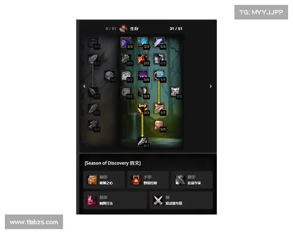 符文力量的奥秘与实践：探索古代文明智慧与现代应用的桥梁