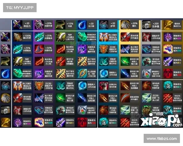 云顶之弈S3赛季最强阵容推荐与全面分析助你轻松上分 云顶之弈S3赛季最强阵容推荐与全面分析助你轻松上分