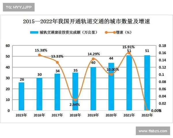 破解全景数据的关键步骤与未来发展趋势深度分析