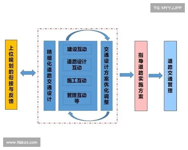 高原地区社会服务创新模式探索与实践路径研究指南