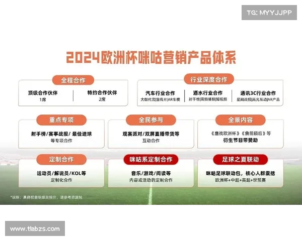 2024年欧洲杯比赛时间详细安排与观赛指南助你不错过每一场精彩赛事