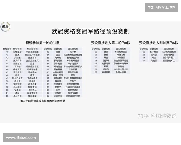 如何理解英格兰冠军联赛的比赛规则及其赛制特点解析